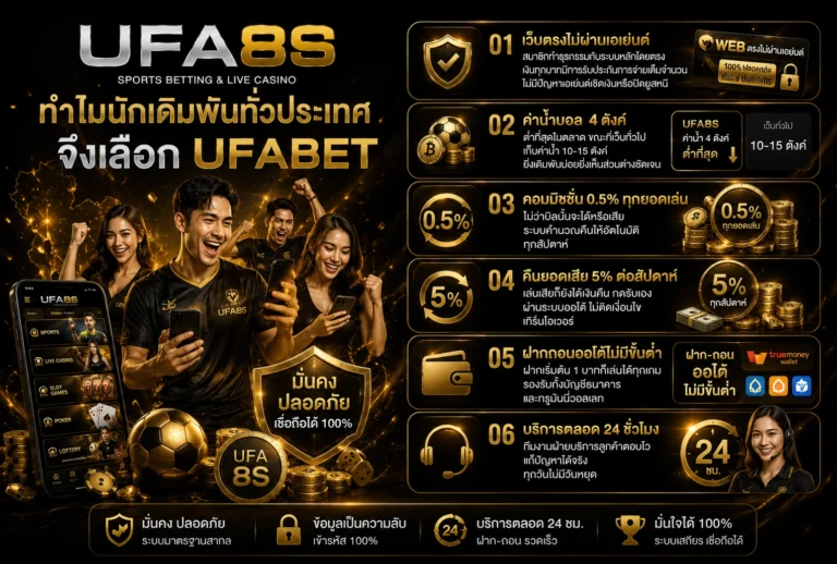 ทำไมนักเดิมพันจึงเลือก UFABET