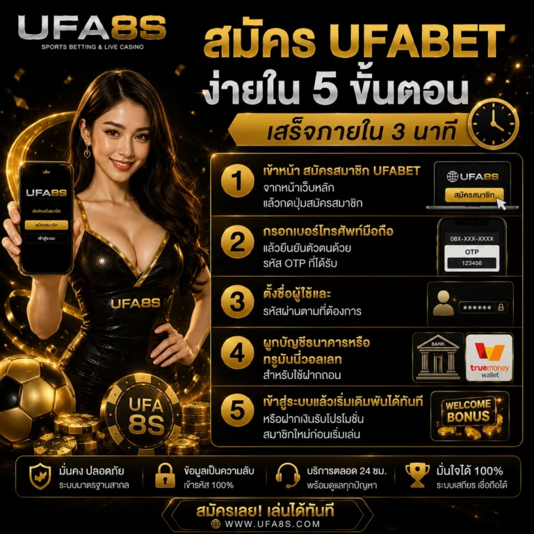 สมัคร UFABET